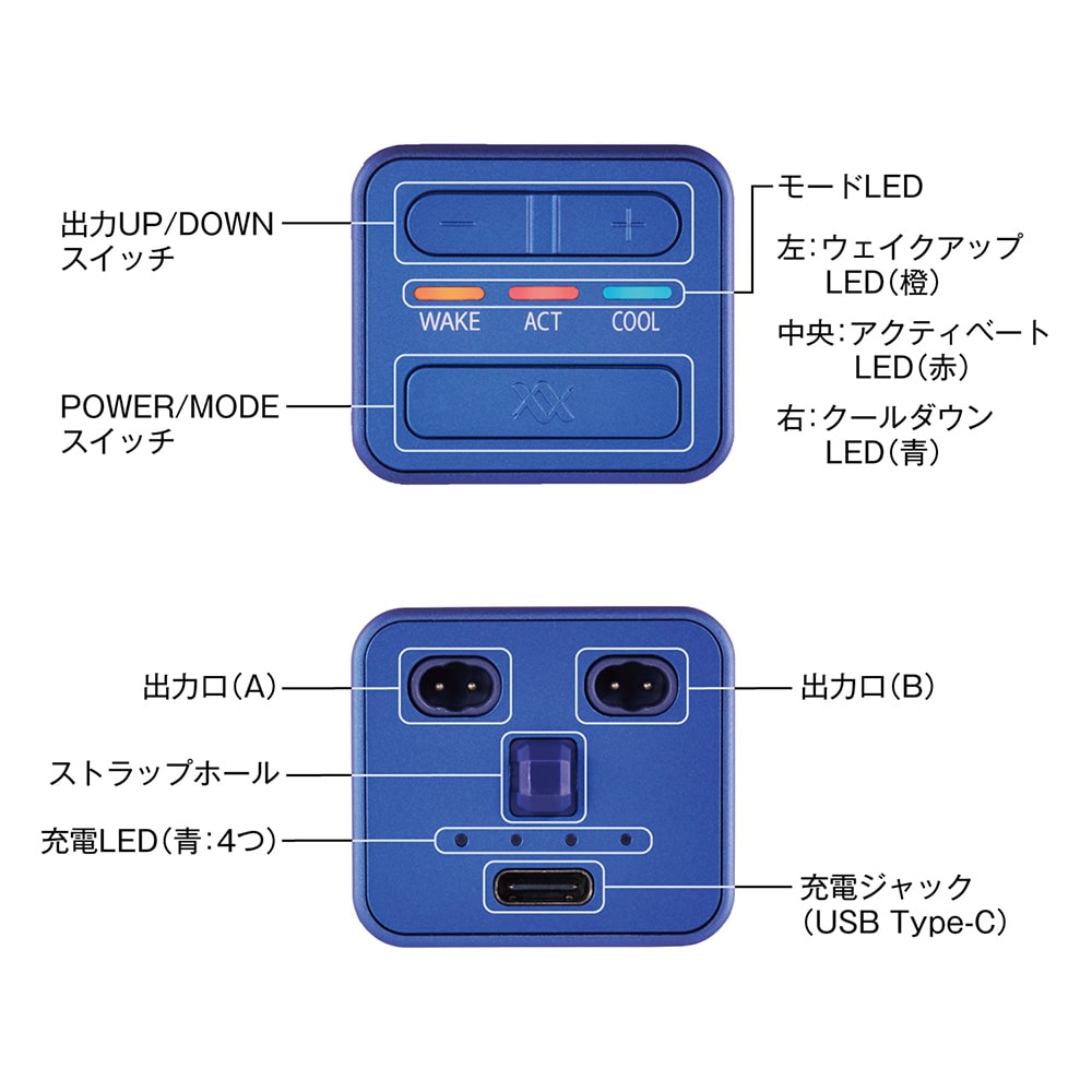 【焼津商店街】コンディショニング機器筋電気刺激装置RUCOE RUN