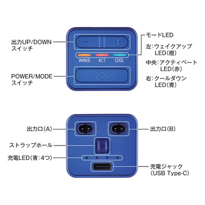 【焼津商店街】コンディショニング機器筋電気刺激装置RUCOE RUN