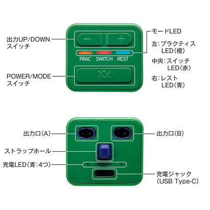 【焼津商店街】コンディショニング機器筋電気刺激装置RUCOE GOLF